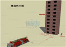 樓層供水操 樓層供水操